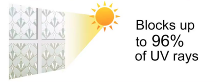 D&eacute;coratif | Haut de gamme | Statique | Sultans